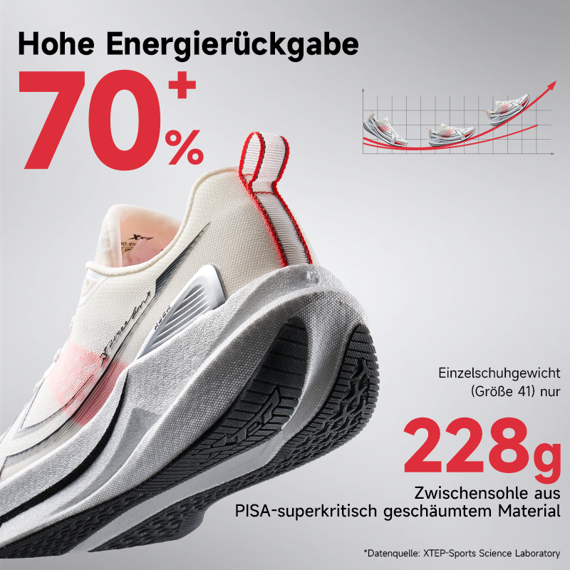 Xtep 2000km 5.0 احذية الجري أح - مراجعة Reflective Night Running Shoes وسعره
